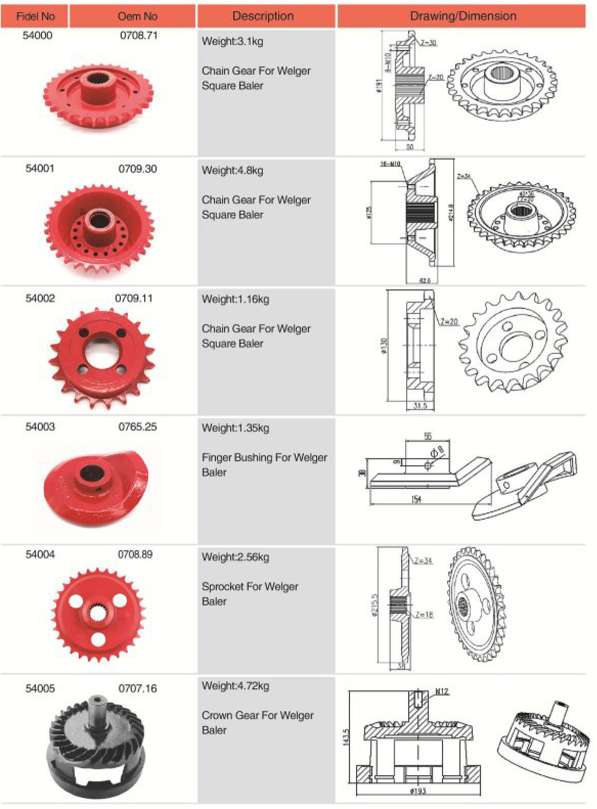 0709.30 Agricultural spare parts Chain Gear For Square Baler