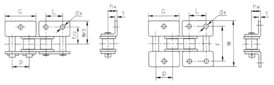 Transmission Short Pitch Conveyor Chain Attachments