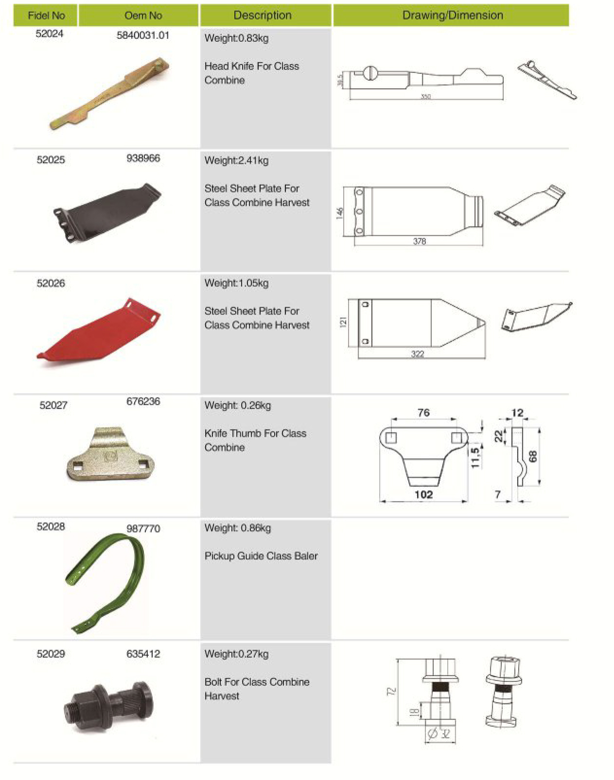 987770 Agricultural spare parts Pickup Guide Class Baler