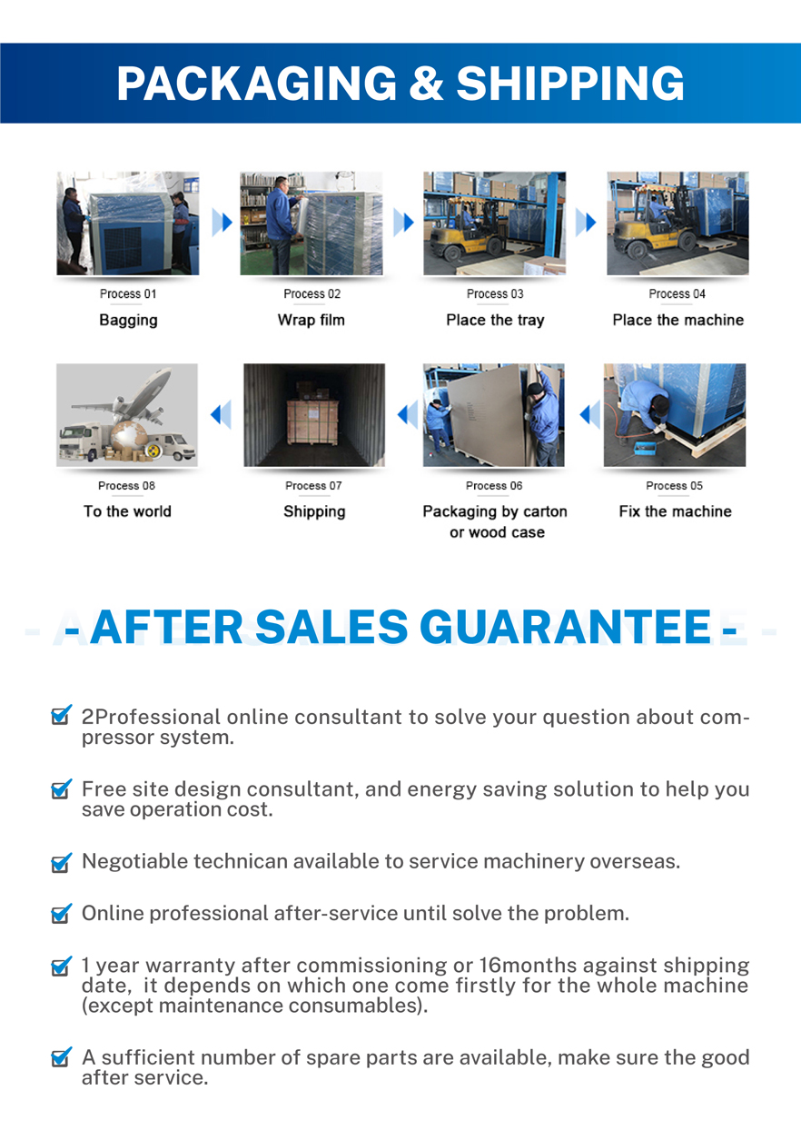 EP75G 100% "TUV CLASS 0" Dry-type Oil Free air Screw Compressors EP Compressors