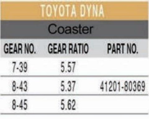 Rear Differential Parts Accessories Fit for Toyota Minibus Coaster With Side Final Gear Pinion Spider Retarder Case Yoke