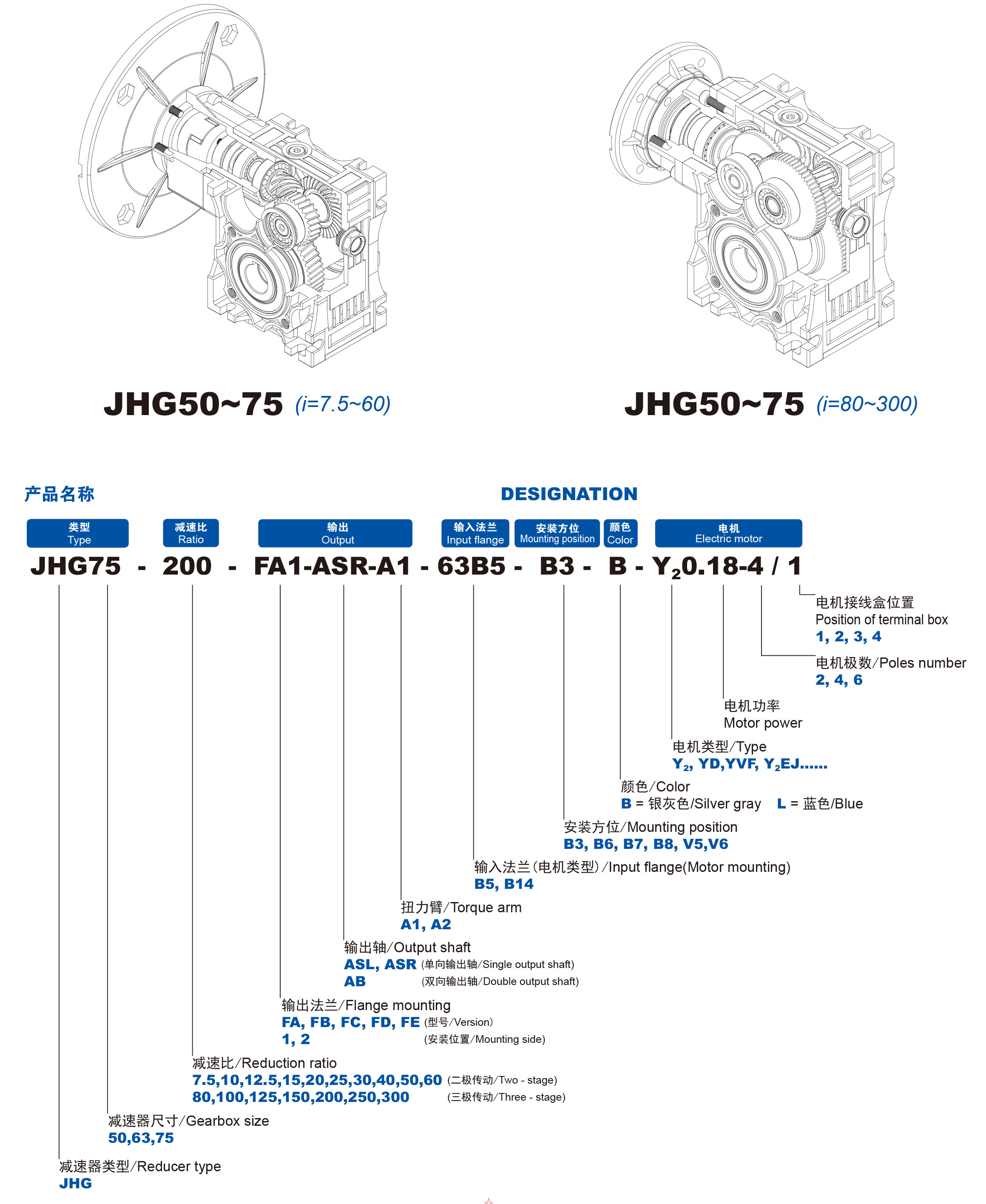 JHG Series Alloy Steel Two Stage Helical-hypoid Gear Units Hypoid Gearbox Reducer