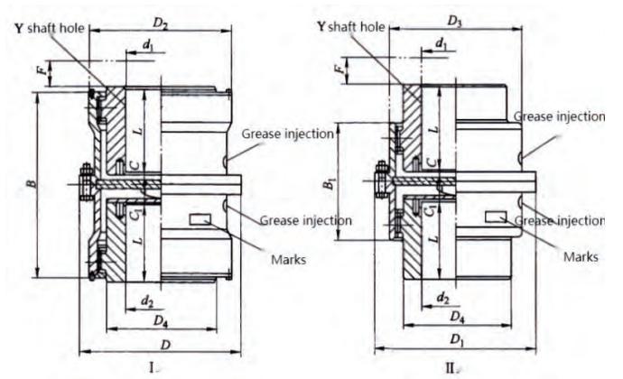 GCC Type Vertical Mounting Flexible Drum Gear Coupling