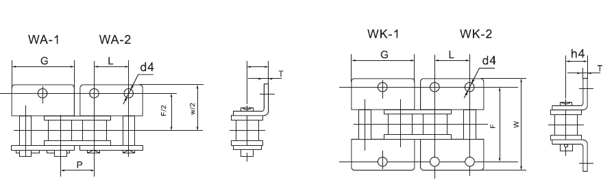SS04C SS25 Stainless Steel Short Pitch Conveyor Chain with Attachment WA1&WA2&WK1&WK2 and Sprockets in Steel