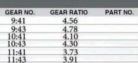 Rear Differential Parts Accessories Fit for Toyota Hiace H200 With Side Final Gear Pinion Spider Retarder Case Yoke