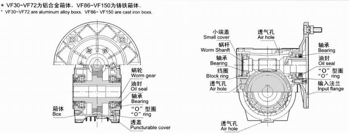 Light Weight Mini VF30, VF 44, VF49 Nmrv Worm Speed Reducer and Gearboxes Variator