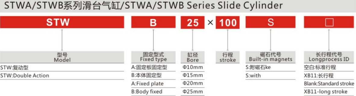 Factory Sale Various Widely Used Stainless Steel STWA/STWB Series Slide Cylinder for Sale