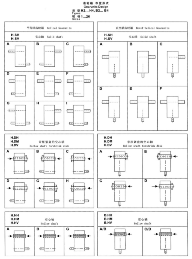 Helical Gearbox Pv Series Same Design  Hb Series Bucket Elevator Gearbox for Ball Mill