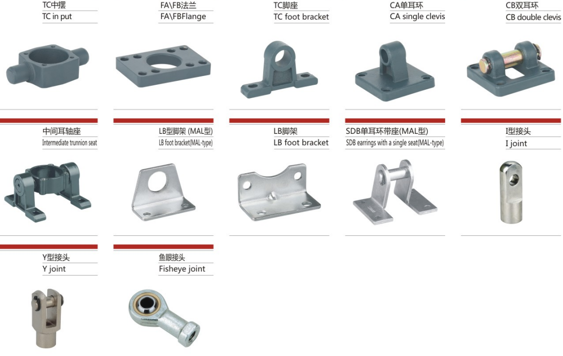 Widely Used Superior Quality Cylinder Accessories for Sale