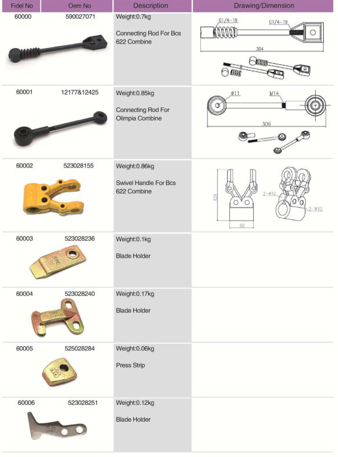 523028155 Agricultural spare parts Swivel Handle For Combine
