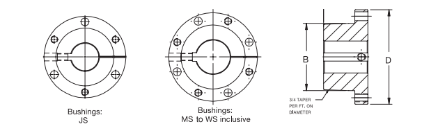 Cast Iron Qd Taper Bushing Sheaves Bolt On Hubs Tapered Adapter Bushes Steel Split Taper Qd Bushing