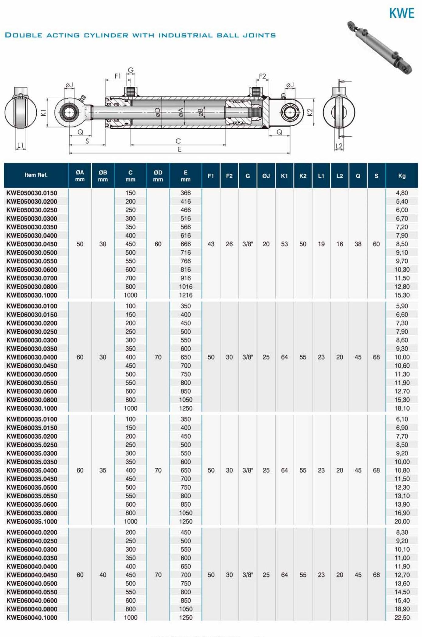 KWE Double Acting  Hydraulics Cylinder With Industrial Ball Joints