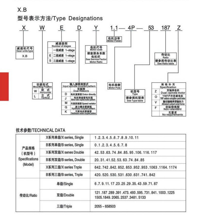 X/B Series Cycloid Reducer Planetary Reduction Gearbox 1250 Ratio Gearbox 	 High Speed Bevel Gearbox Sanitary Spool Reducer