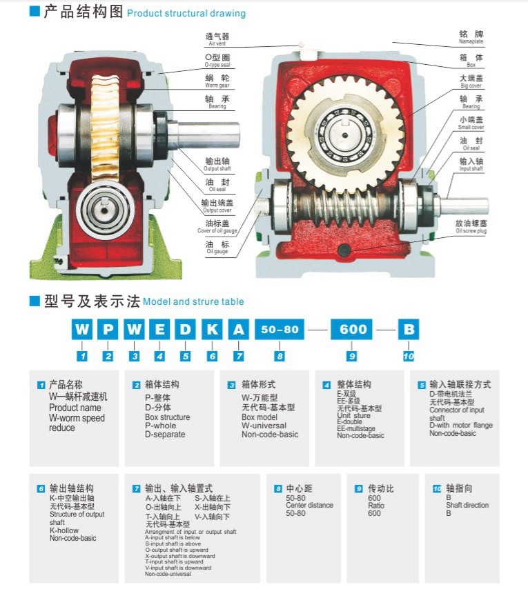 WPA 70 Wpa 100 Worm Gear Speed Reducer Speed Reducer Manufacture
