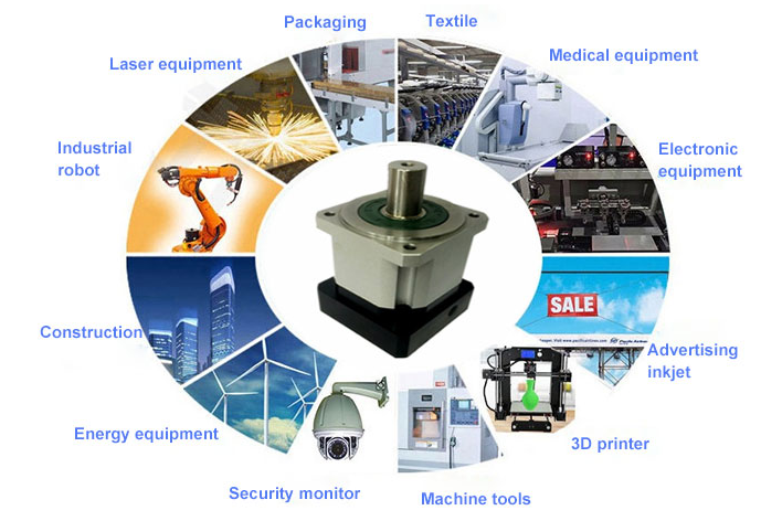 Helical Worm Gearbox	worm Gears	planetary Gearbox China Planetary Reducer Transmission Used Gearbox Motor With Gear Box