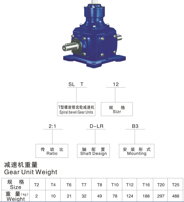 EPG T Series Gearbox Planetary Reduction Motor Gear Box Speed Reducer for Screw Jack Lifing